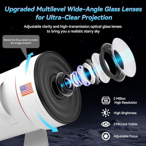 [2025 Upgraded] Galaxy Projector, HD Brighter Wider Projection Planetarium Star Projector with 7-Color Night Light Realistic Starry Sky Space Solar System Moon Nebula for Bedroom Ceiling Room Decor