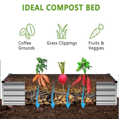 2PCS 12x4x1FT Galvanized Raised Garden Bed Kit,Vegetable Boxes-Rectangle Metal Flower Box,Large Planter Raised Beds Outdoor Garden for Planting,Fruit,Herb-Sliver