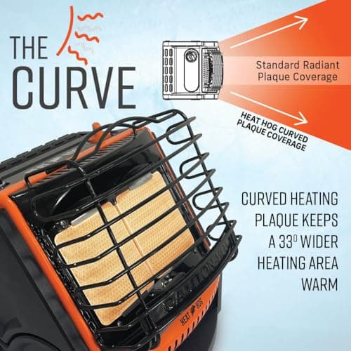 Heat Hog 18,000 BTU Portable Propane Radiant Space Heater, Indoor, Outdoor, Garage, Camping, Outdoor Sports, Boating, RVs, Tiltable Design, Gas Powered