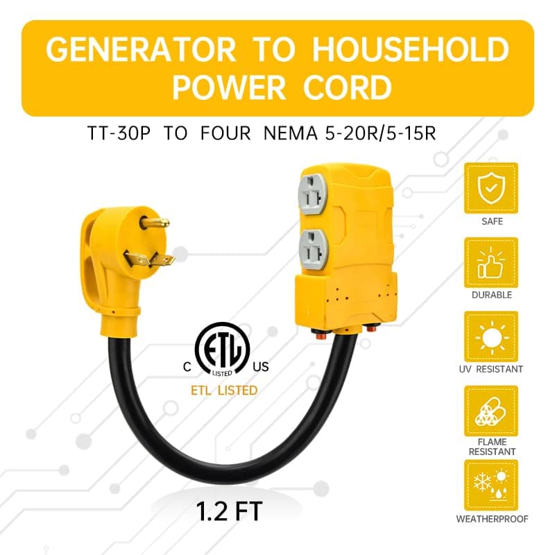 30 Amp to 20 Amp 110V RV Distribution Adapter, TT-30P to 4 X 5-20R/15R RV 4-Prong to Mutiple Household Outlet w/ 20amp Circuit Breaker, RV Generator Distribution Cord Electrical Outlet 1.5FT