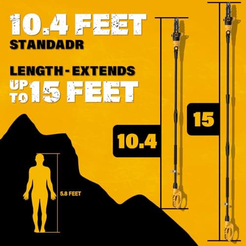 Pole Saw 8-Inch Cordless Tree Trimmer and 18-Inch Pole Hedge Trimmer 2-In-1,15-Feet Max Reach, Auto Oiling, Telescoping Pole Chainsaw with 2.0Ah Battery & Charger