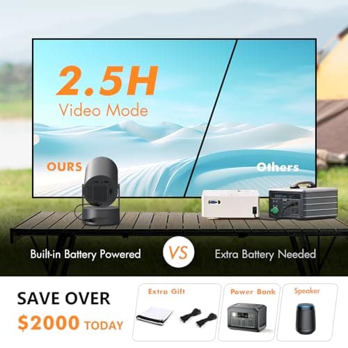 Portable Outdoor Projector with Battery, Mini Projector with WiFi and Bluetooth, 1080P Supported, Auto Keystone, Electric Focus, 180° Rotatable, Suitable for Camping, Family Gatherings, Party