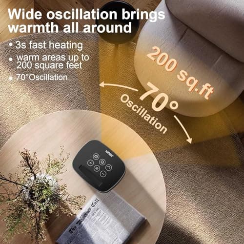 Small Portable Space Heater for Indoor Use - with 70°Rotating Feature, JIBUFI 1500W PTC Electric Heater, Rapid and Safe Heating, Remote Control, 1-12 Hr Timer for Bedroom, Office