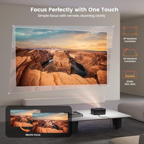 [Netflix-Licensed/1200 ANSI]Outdoor-Projector-4K with Wifi6 and Bluetooth, Smart TV OS & DoIby Audio, Portable Projector with Netflix/YouTube/PrimeVideo, ONOAYO 1080P Movie Proyector with 300''Display