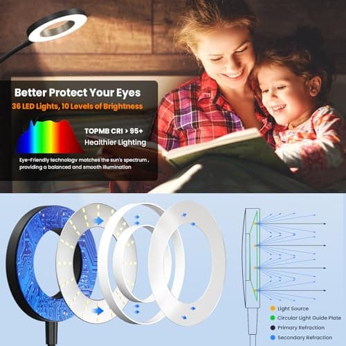 Wall Mounted Reading Light,Bedside Headboard Lights with 5 Color Temperature &5 Dimming,360°Flexible Gooseneck,USB Output, Night Light&Timer Function- Perfect for Reading (Black)