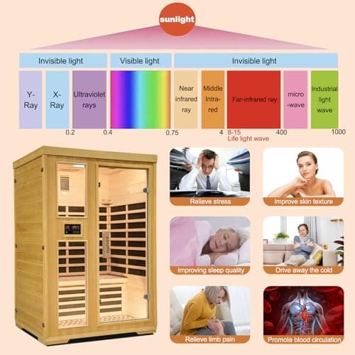 2-Person Infrared Sauna, Indoor Home Sauna Room Hemlock Wood Sauna Low EMF Far Infrared Heating with Tempered Glass Door Bluetooth Speakers, Chromotherapy Lights for Family（110V, 1850W）Truck delivery