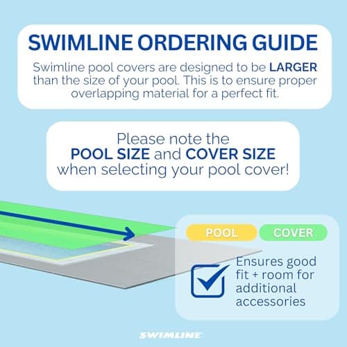 SWIMLINE HYDROTOOLS Supreme Guard Heavy Duty Winter Pool Cover for Inground Swimming Pools | for 20 X 36 FT Rectangle Pools | 25 X 41 FT Cover Size | Green/Black | Water Tube Sleeves | CO122541R