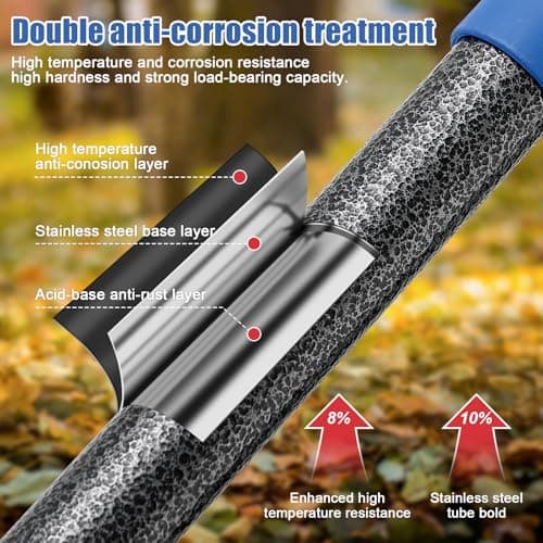 Adjustable Metal Leaf Rake Long Handle, 60 inch Garden Rakes for Lawns Heavy Duty Leaves with Expandable Head 8-17", Yard Women Kids Rake for Gardening RV Camping