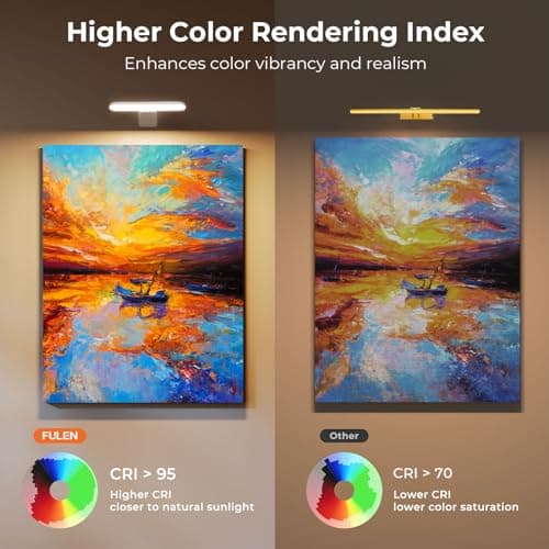 FULEN Picture Lights Battery Operated, Rechargeable Picture Frame Lights for Wall, LED Cordless Wall Lights for Arts,Paintings,Gallery&Dartboard,3 Color Temperatures, Remote Control,White,2 Pack
