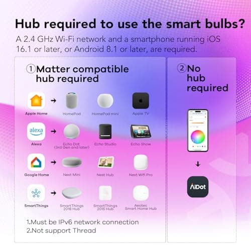 OREiN Matter Smart Light Bulb, BR30 Smart Light Bulbs 650LM 60W, Recessed Color Changing Bulbs RGBTW, Smart Flood Light Bulb Compatible with Alexa, Apple Home, Google Home, SmartThings, 4Pack
