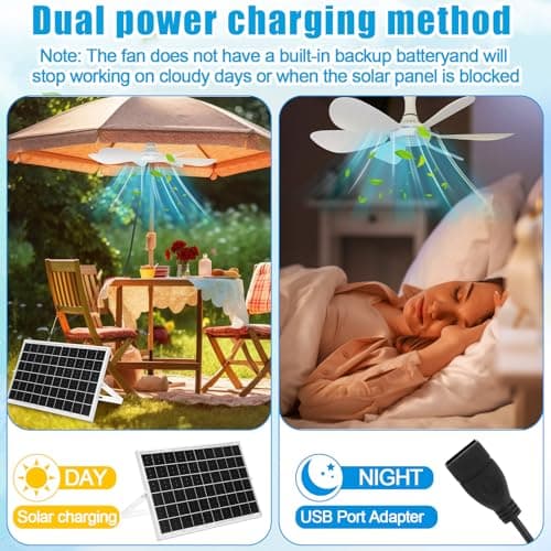 Solar Ceiling Fan Kit 16.5'', 15w Monocrystalline Solar Panel USB Hanging Ceiling Fan with Remote Control Timing Small Panel Kit for Patio Camping Tent Chicken Coop Greenhouse Shed