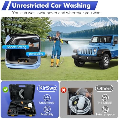 Upgrade 900PSI Cordless High Pressure Washer Gun, 15000mAh Battery Powered Pressure Washer with 6-in-1 Adjustable Nozzle, Portable Handheld Power Washer for Car, Home Cleaning & Garden Watering