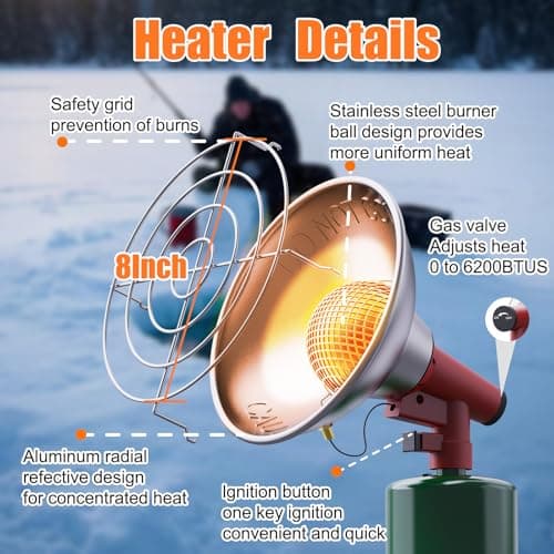 Buyplus Portable Propane Heater, 6200 BTU Portable Camping Heater Outdoor with Electric Ignition, Control Valve, Gas Cylinder Base for Tent, Fishing, Garage, 7“L x 7"W x 10"H