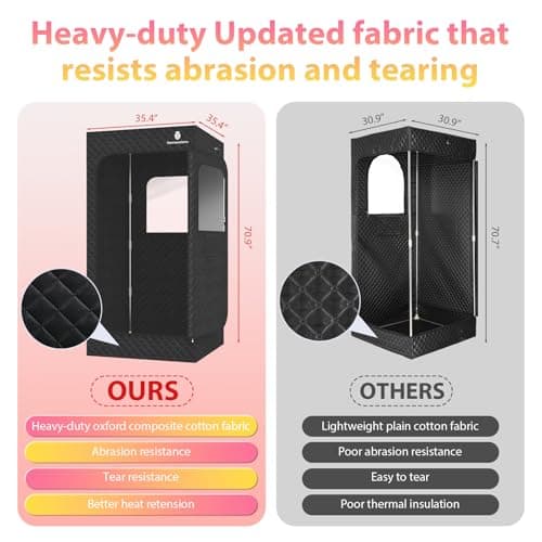 Portable Home Spa - Person Steam Sauna Tent with Quick Heat (1600W), Smart Remote & Leak-Proof Design - Sauna Box with FCC Certified Relaxation in 10 Minutes, (70.9"x 35.4"x 35.4")