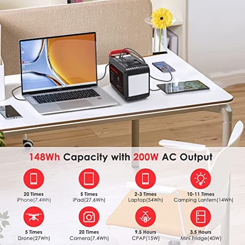 MARBERO 200W Portable Power Station 148Wh Camping Solar Generator Laptop Power Bank with AC Outlet 110V, DC, USB QC3.0, LED Flashlights for CPAP Home Outdoor Trip Emergency Backup