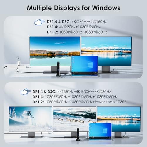 WAVLINK Laptop Docking Station 3 Monitors, 11 in 1 USB C Docking Station with PD3.1 140W Charging, 8K HDMI + Dual 8K Displayport, 5 USB-C/USB-A, SD/TF Slot, Audio/Mic, RJ45 Ethernet for M1/M2/M3/M4