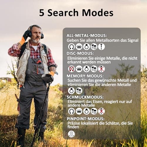 DR.ÖTEK Metal Detector for Adults Professional, Pinpoint Metal Detector Waterproof Gold and Silver, Higher Accuracy, Bigger LCD Display, Strong Memory Mode, 10" IP68 Coil, New Advanced DSP Chip, Blue