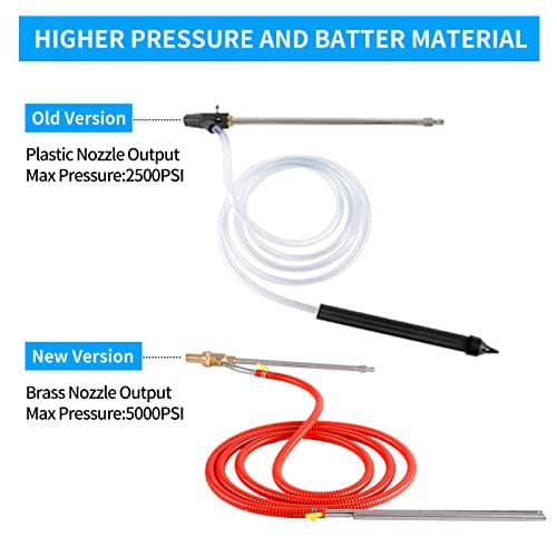 Rdutuok Pressure Washer Sandblasting Kit,Sand blaster for pressure washer with Replacement Nozzle Tips,Protect Glasses,1/4 Inch Quick Disconnect 5000 PSI for Abrasive Cleaning
