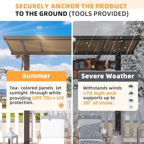 AECOJOY 8' x 5' Gazebo Outdoor Pergola for Patio, Freestanding Lean to Hard Top Grill Gazebo Carport Pergolas and Gazebos Clearance with Roof, Small Wall-Mounted Heavy Duty Awnings for Patio, Decks