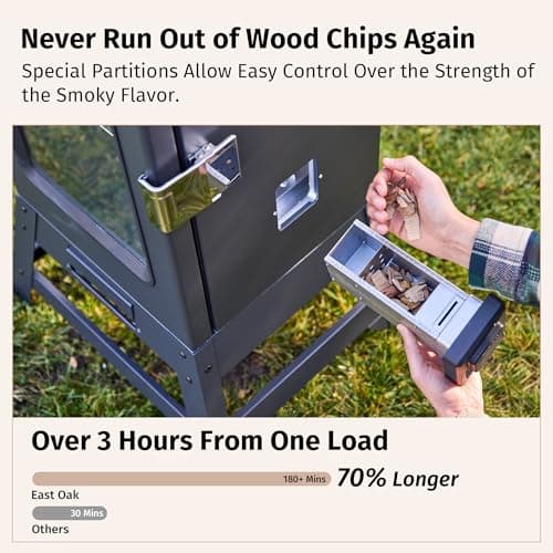 EAST OAK Ridgewood Pro 30" Electric Smoker, Smoker with Leg Kit & Glass Door, Side Wood Chip Loader, 725 Sq Inches of Cooking, Digital Control, Night Blue