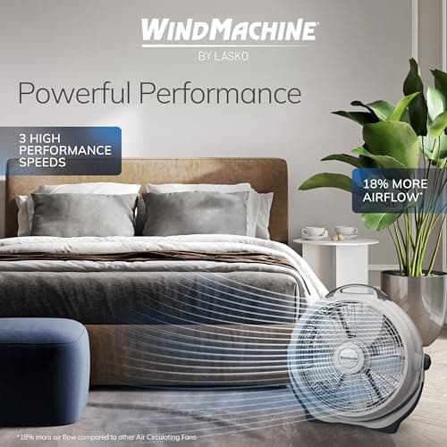 Lasko Wind Machine Air Circulator Floor Fan, 3 Speeds, Pivoting Head for Large Spaces, 20", 3300, White