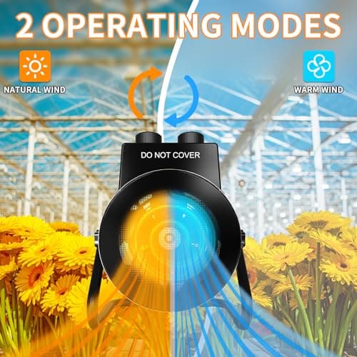 Buyplus Outdoor Heaters for Patio, 1500W Portable Space Heater with 3S Fast Heating, Overheat Protection, Electric Space Heater for Outdoor Indoor Use, Garage, Office, Bedroom, Greenhouse, Patio