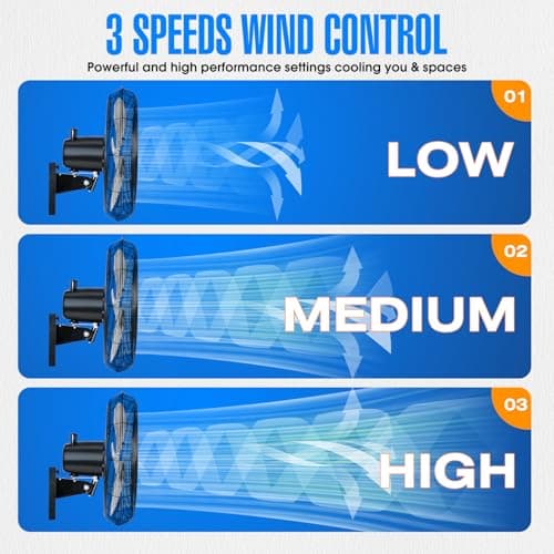 iLiving 18" Outdoor Oscillating High Velocity Wall Fan with 4150 CFM Heavy Duty Weatherproof Motor, Variable Speed Adjustment for Workshop, Garage, Patios, Commercial and industrial, 18 inch,Black