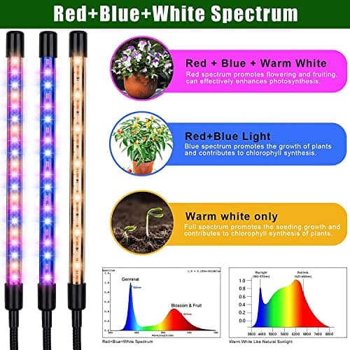 KEELIXIN Grow Lights for Indoor Plants,5 Heads Red Blue White Full Spectrum Plant Light with 15-60" Adjustable Tripod Stand, Indoor Grow Lamp with Remote Control and Auto On/Off Timer Function
