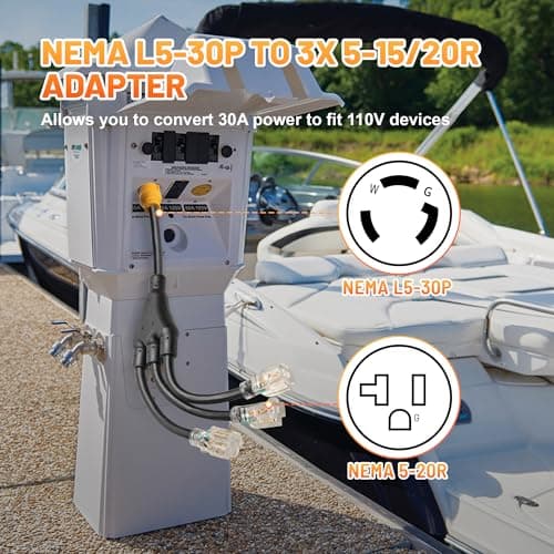 MECMO Shore Power NEMA L5-30P to 3X 5-15R/5-20R RV Generator Adapter Marine 30 Amp to 110 15 Amp Household Regular Connector, 30A 3 Prong Locking Generator Male L5-30P to 5-15R 5-20R 3-Way Female