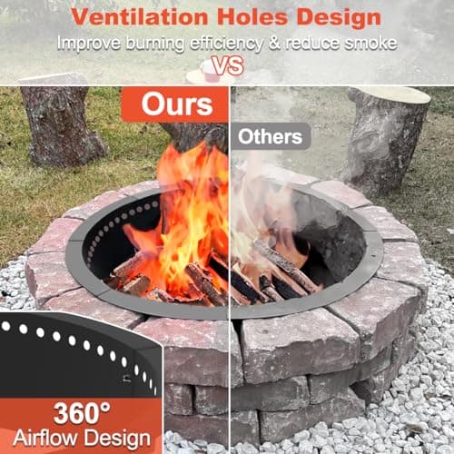 Koutemie Outdoor Smokeless Fire Pit Ring Liner 40-Inch Outer/36-Inch Inner Diameter, Heavy Duty Solid Metal Steel Round Firepit Rim Insert for Outside DIY Campfire Ring Above or In-Ground, Black