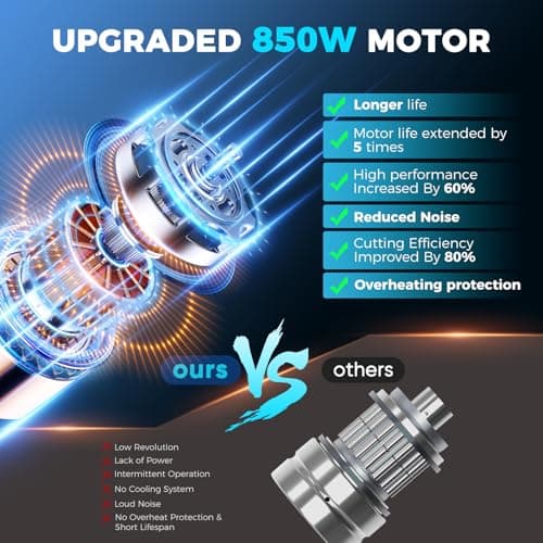 6 Inch Mini Chainsaw Cordless, Portable Electric Chainsaw, for Wood Cutting, Tree Trimming, Courtyard, Household, and Garden