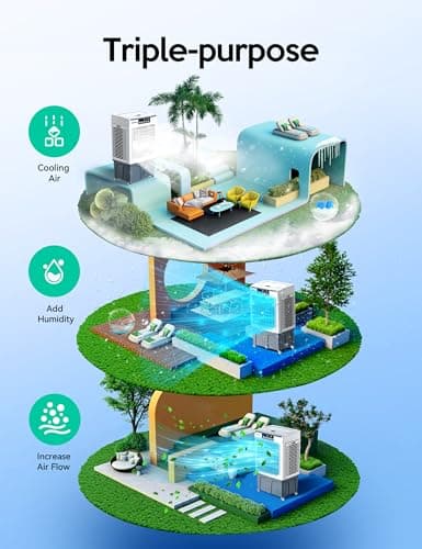 Evaporative Cooler, VAGKRI 2100CFM Air Cooler, 120°Oscillation Swamp Cooler with Remote Control, 24H Timer, 3 Wind Speeds for Outdoor Indoor Use,8 Gallon