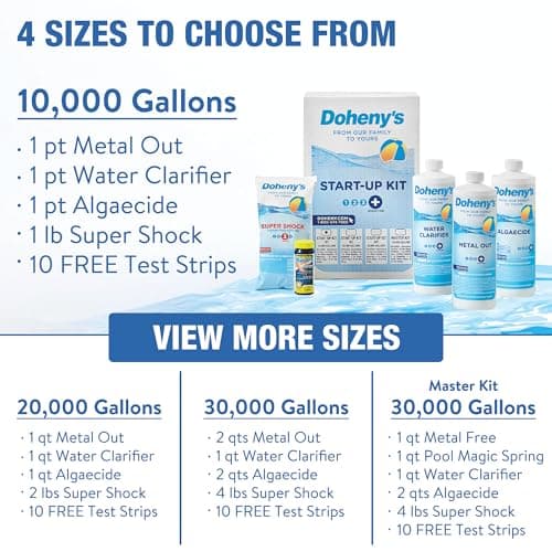 Doheny's Ultimate Pool Opening Start-Up Kit | Includes Metal Out, Algae Control, Clarifier & Super Shock | Prevents Stains, Rust & Scale | Free 10-Pack Test Strips | Pro-Grade Pool Chemicals