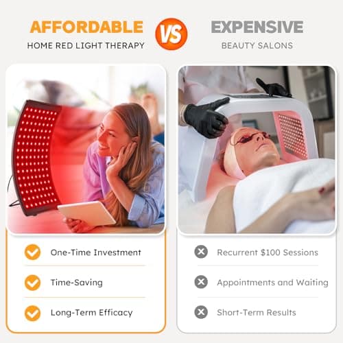 Red Light Therapy for Face,Infrared Red Light Therapy Lamp for Body,Red Light Panel for Back Device Skin Care at Home Muscles,Joints