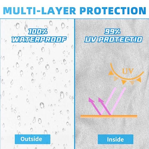 10 Foot Canopy Rain Gutter for Instant Pop Up Canopy, Canopy Tent Drainage Accessory Rain Gutter with Velcro Straps (White)