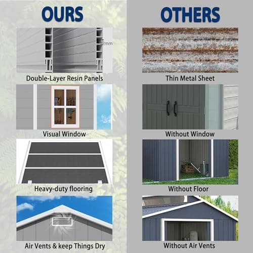 10x8 FT Outdoor Storage Shed with Floor, Weather-Resistant Resin Shed with Double Windows, Lockable Door and Vents, Plastic Outside Tool Storage Sheds for Garden, Backyard, Lawn