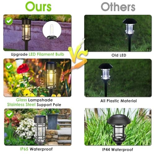 8 Pack Solar Pathway Lights Outdoor, LED Solar Garden Lights Glass Stainless Steel Solar Landscape Lights Up to 12 Hrs Outdoor Solar Lights for Lawn Yard Walkway Driveway