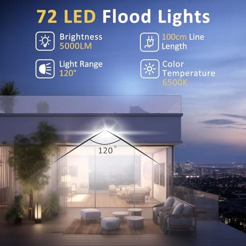 50W LED Flood Light Outdoor, 5000LM Super Bright Floodlight Outside Work Light with Plug, 6500K Daylight White LED Flood Light Outdoor, IP66 Waterproof Outdoor Flood Light-1Pack