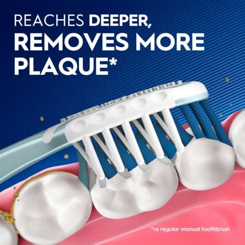 Oral-B Pro Health CrossAction All in One Soft Toothbrushes, Deep Plaque Fighter, Rounded Bristles Gentle on Teeth, Tongue and Cheek Cleaner, Gum Stimulators, 6 Count, Tooth Brush Pack