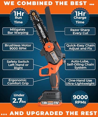 Mini Chainsaw Cordless 6 Inch - 2x2000mAh Mini Chain Saw Battery Powered - Self Oiling Handheld Electric Chainsaw - Small Hand Saw for Wood Cutting, Tree Clearance and Pruning