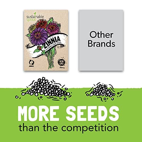 Seeds for Planting Flowers: 8 Bulk Variety Packets Zinnia, Nasturtium, Marigold, Purple Coneflower, Cosmos, Calendula, Bachelor's Button & Sunflower Seeds, Non GMO Flower Seeds by Sustainable Sprout