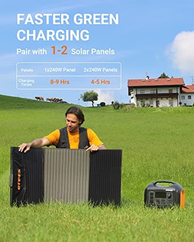 OUPES Portable Power Station 1800W (4000W Peak), 1488Wh LiFePO4 Battery Generator with 10 Outputs for Camping, Home Backup & Emergency