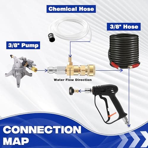 JOEJET Downstream Injector for Pressure Washer, Fixed Chemical Injector Kit with 3/8 Inch Quick Connect, 3-5 GPM