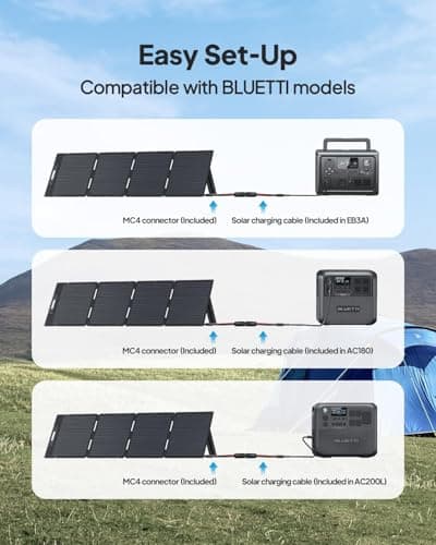 BLUETTI AC180 Solar Generator with 200W Solar Panel (Ships Separately), 1152Wh Portable Power Station w/ 4 1800W (2700W Surge) AC Outlets, LiFePO4 Emergency Power for Camping, Off-grid, Power Outage
