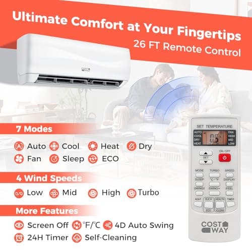 COSTWAY 9000BTU Mini Split Air Conditioner& Heater, 17 SEER2 208-230V Wall-Mounted Ductless AC Unit Cools Rooms up to 450 Sq. Ft, Energy Efficient Inverter AC with Heat Pump (Blast Series)