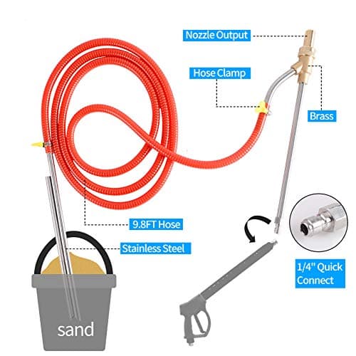 Rdutuok Pressure Washer Sandblasting Kit,Sand blaster for pressure washer with Replacement Nozzle Tips,Protect Glasses,1/4 Inch Quick Disconnect 5000 PSI for Abrasive Cleaning