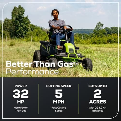 Greenworks PRO 80V 42” Electric Lawn Tractor, Riding Lawn Mower with (4) 5.0Ah Batteries and (600W) Plug in Charger