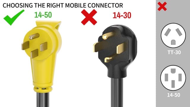 50 Amp RV/EV Extension Cord 25 FT Outdoor with Grip Handle, Flexible Heavy Duty 6/3+8/1 Gauge STW 4 Prong RV Power Cord Waterproof, NEMA 14-50P to 14-50R, Black-Yellow, ETL Listed