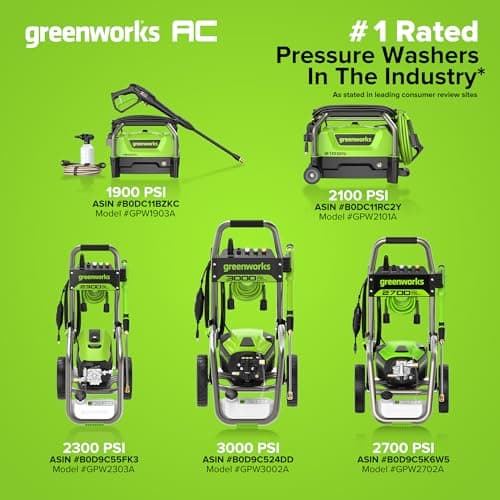 Greenworks 2100 PSI (SGS Certified) 1.2 GPM 13Amp Compact Electric Pressure Washer Telescoping Handle Power Washer for Cars, Driveways, Patios, Patio Furniture & Around Pools