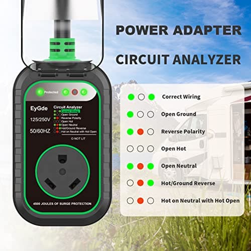 EyGde 15 Amp to 30 Amp RV Adapter with Surge Protector - Upgraded NEMA 5-15P Male to TT-30R Female Plug, 15A to 50A RV Circuit Analyzer Power Protection with Waterproof Cover for 30Amp Camper Trailer
